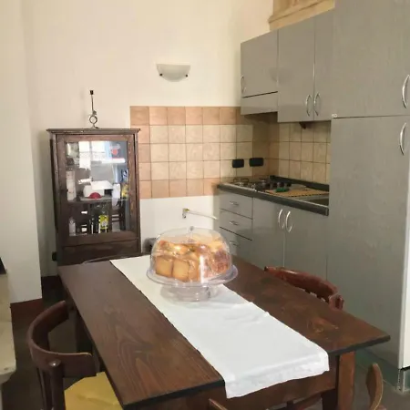 L'angolo